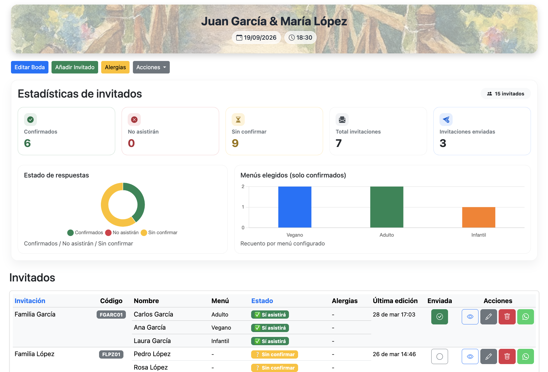 Confirmaciones de asistencia en tiempo real
